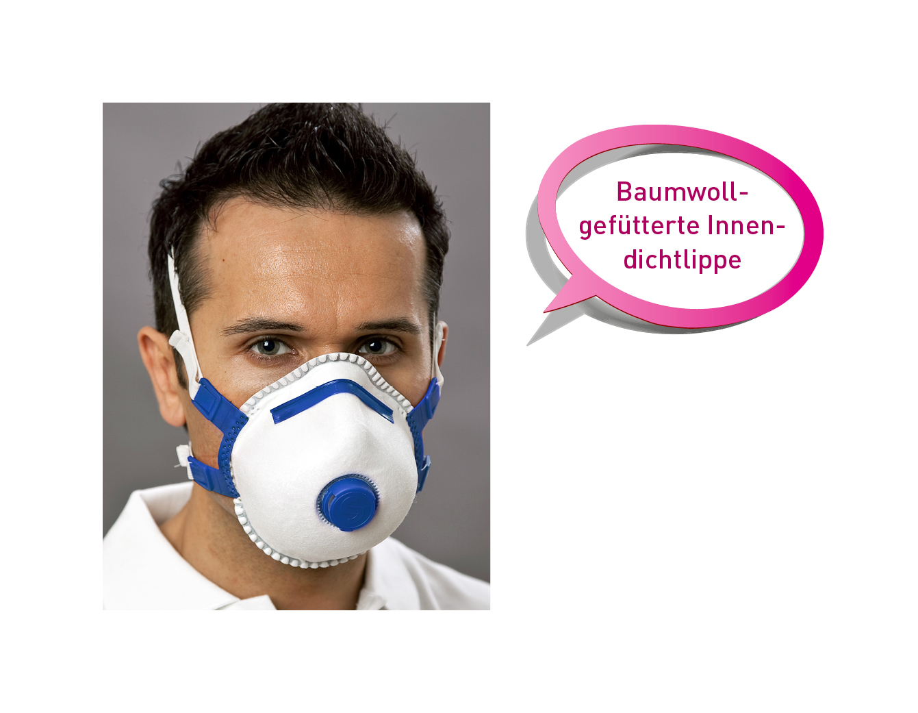 Pièce faciale filtrante Mandil FFP2/Soft/V (5 pc.)