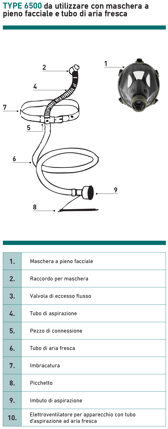 Frischluft-Schlauchgerät 6500/Grundgerät Frischluft-Schlauchgerät 6500/Grundgerät