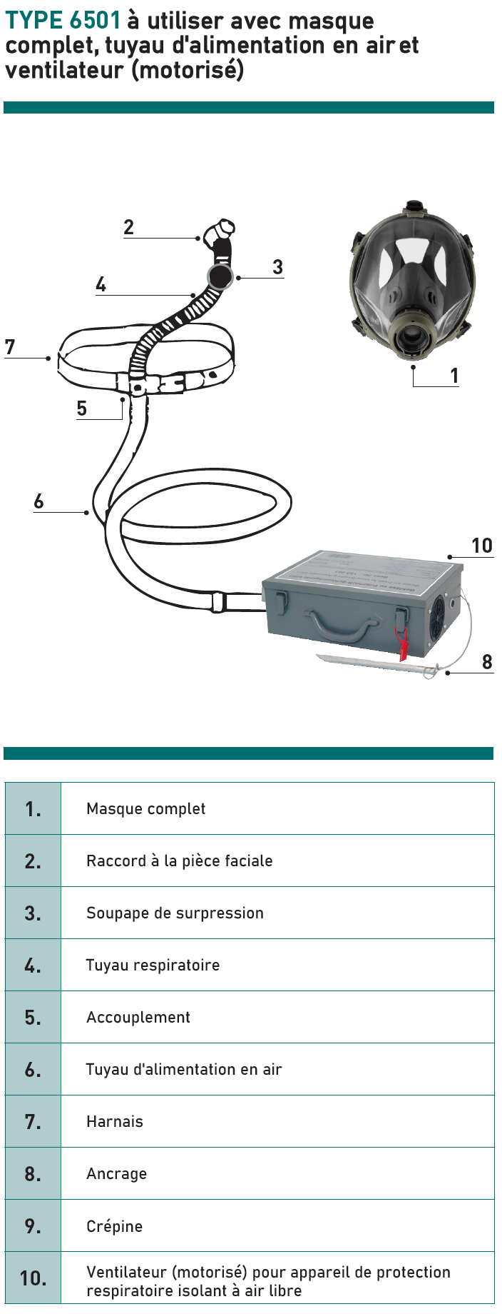 Appareil de protection respiratoire isolant à air libre 6501/appareil standard