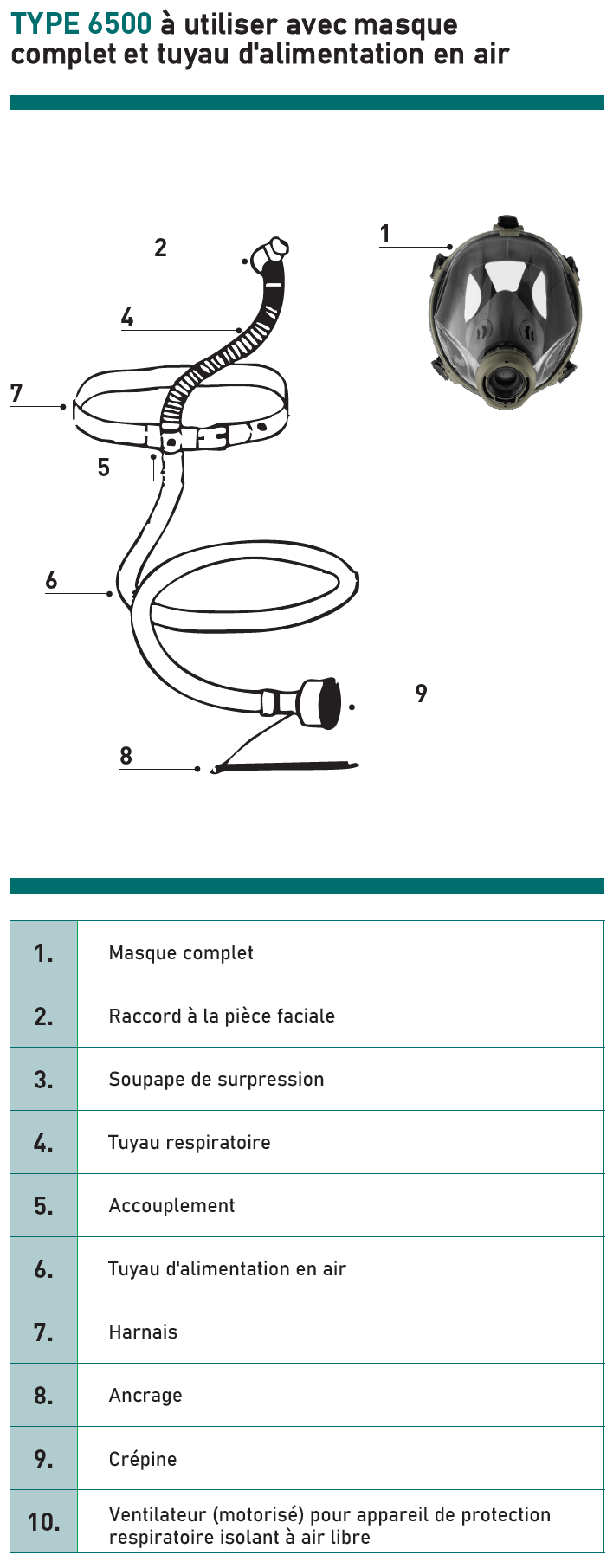 Frischluft-Schlauchgerät 6500/Grundgerät Frischluft-Schlauchgerät 6500/Grundgerät