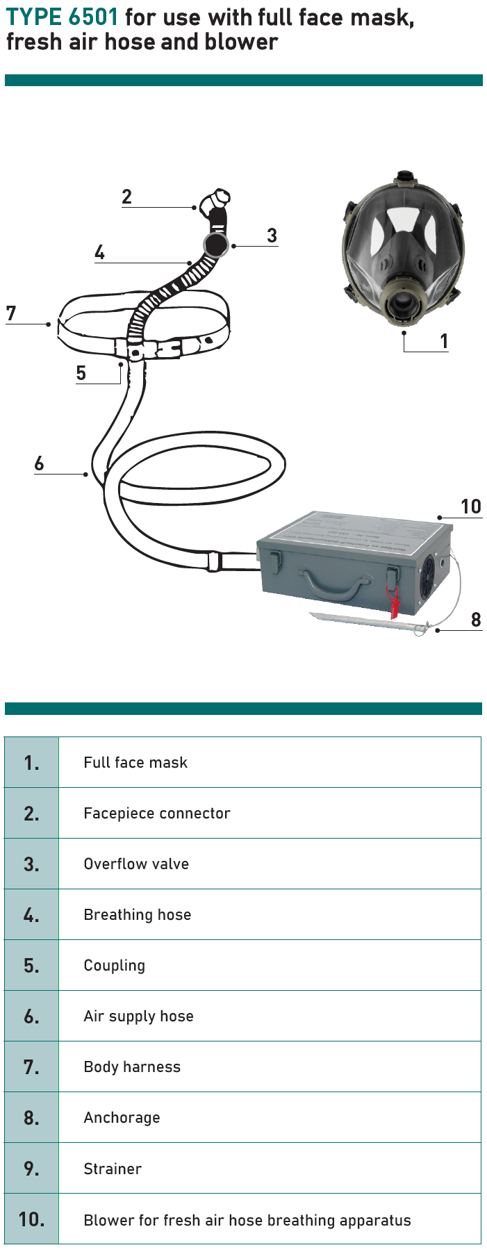 Appareil de protection respiratoire isolant à air libre 6501/appareil standard