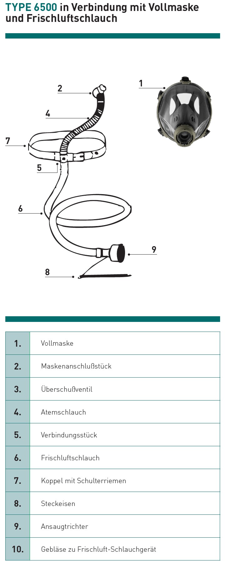 Frischluft-Schlauchgerät 6500/Grundgerät Frischluft-Schlauchgerät 6500/Grundgerät