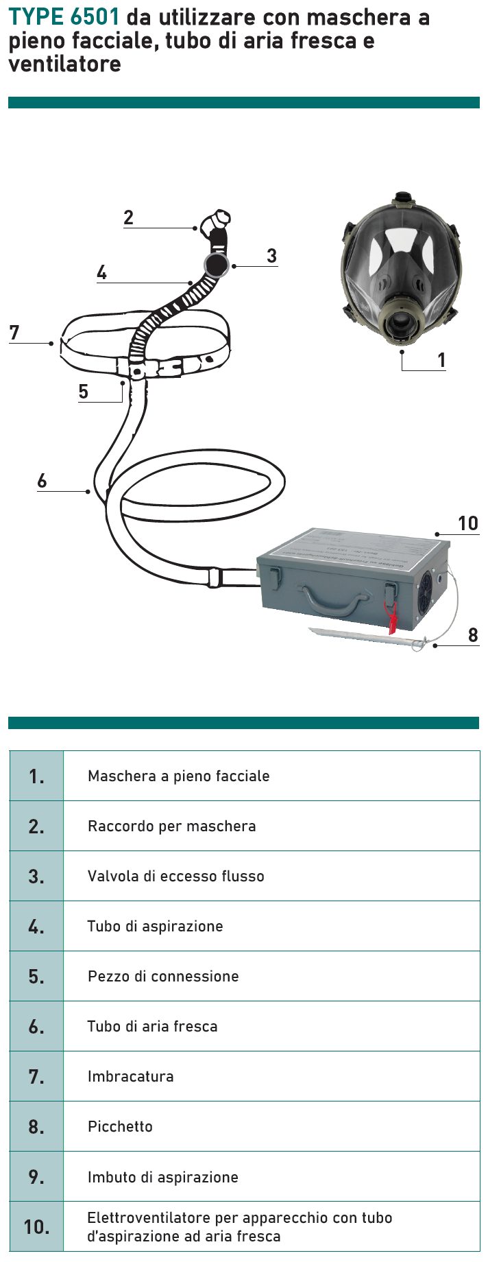 Appareil de protection respiratoire isolant à air libre 6501/appareil standard