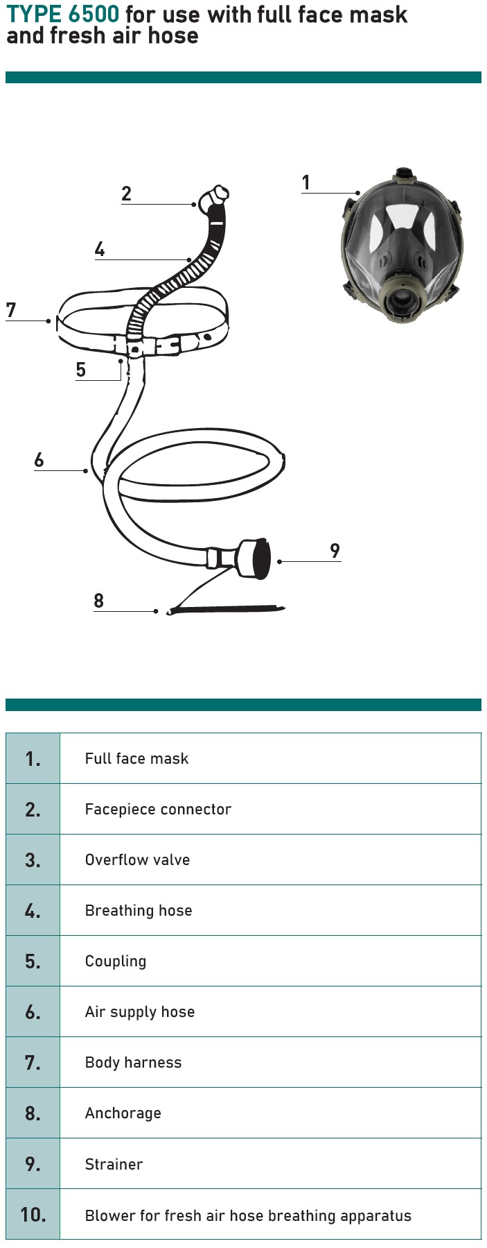 Unassisted Fresh Air Hose breathing Apparatus 6500/Basic Unassisted Fresh Air Hose breathing Apparatus 6500/Basic